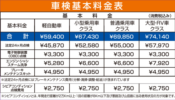 車検基本料金表