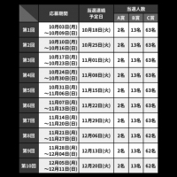 新車購入資金　応募期間.jpeg