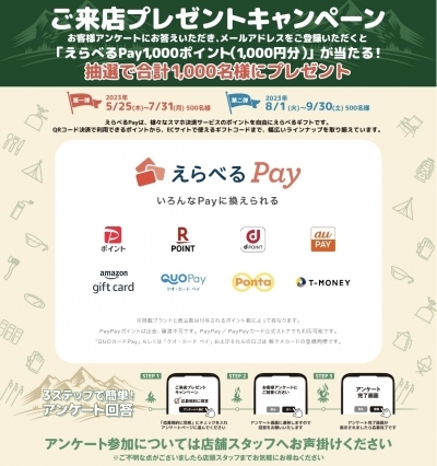 えらべるpay 2023.8.jpeg