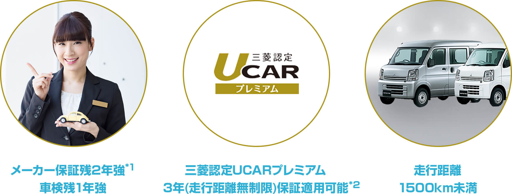 ミニキャブバン 18年11月登録の短期リースup 中古車大売り出し 兵庫三菱自動車販売グループ